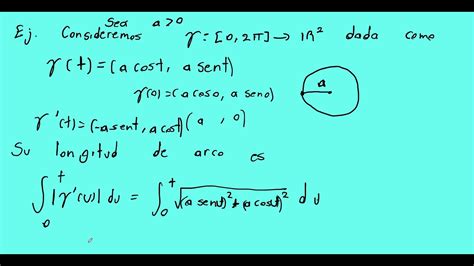 Parametrizaci N Por Longitud De Arco De Un C Rculo Geometr A