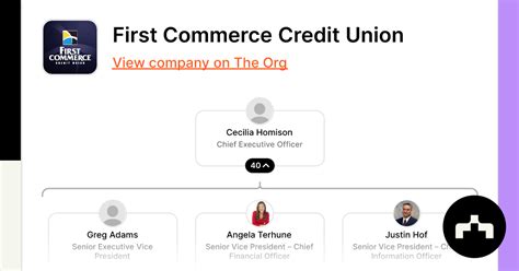First Commerce Credit Union | The Org