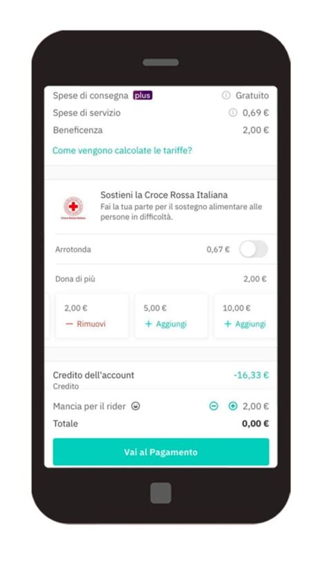 DELIVEROO E CROCE ROSSA UN MILIONE DI PASTI PER LE PERSONE BISOGNOSE