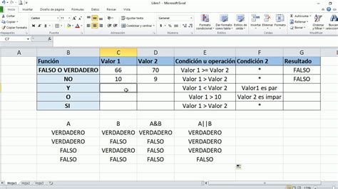 Explicacion Funciones Lógicas En Excel Grado 9 Inesam Youtube