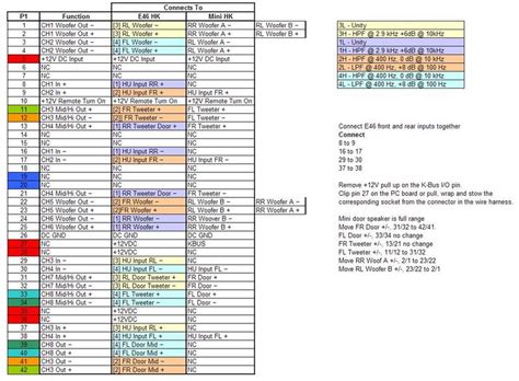 E46 Hk Wiring Diagram Aftermarket Amp