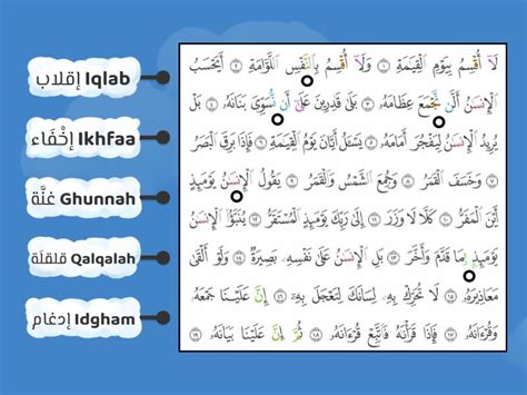 Tajweed Surat Al Qyamah 1 19 Labelled Diagram