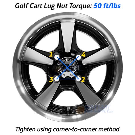Whats The Torque For Lug Nuts