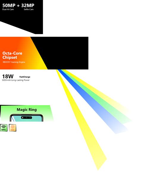 Pre Order Infinix Hot I