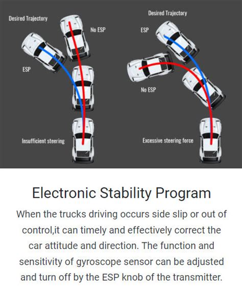 UDIRC 1607 High Speed RC Car 4WD 30+mph (Brushed Version) – Asia RC Depot