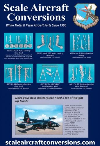 Scale Aircraft Conversions Scale Modelling Now