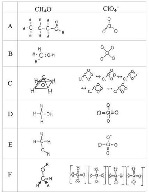 Ch4o Lewis Structure