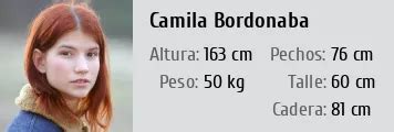 Camila Bordonaba Estatura altura Peso Medidas Edad Biografía Wiki