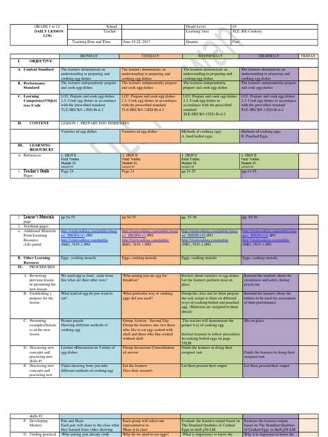 DLL TLE Cookery Grade10 Quarter1 Week3 (Palawan Division) | PDF | Egg ...