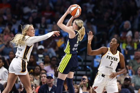 Indiana Fever vs Dallas Wings Game Player Stats and Box Score for Aug 1 ...