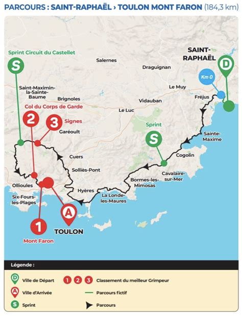 PROS Classic Var 2024 le parcours les horaires et les équipes