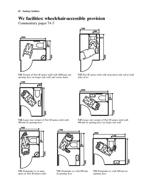 Universal Design Bathroom Floor Plans – Clsa Flooring Guide