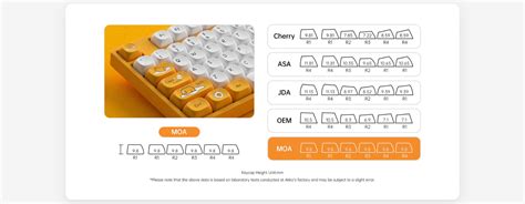 Akko Gudetama Se Multi Mode Rgb Hot Swappable Mechanical Keyboard Ttc Demon Shopee