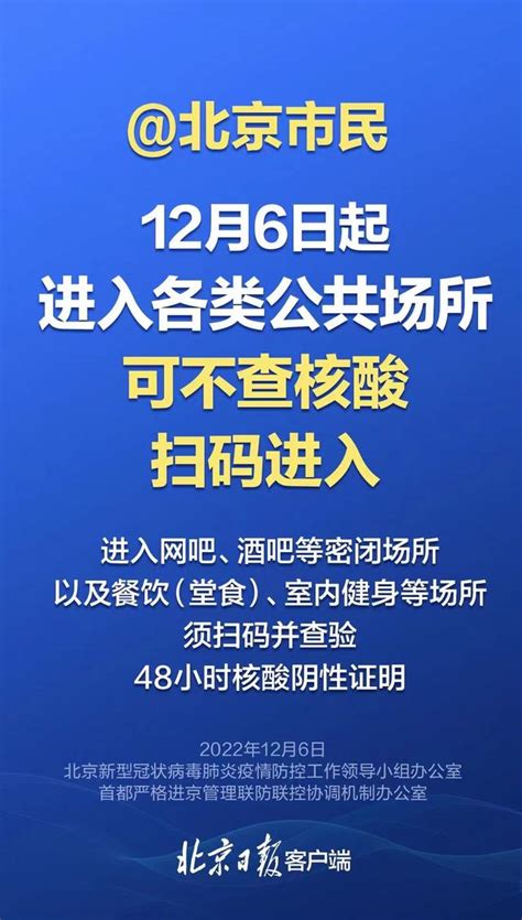 海报｜12月6日起，北京实行核酸检测查验新措施