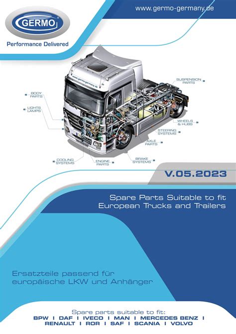 Catalogues - Germo Germany