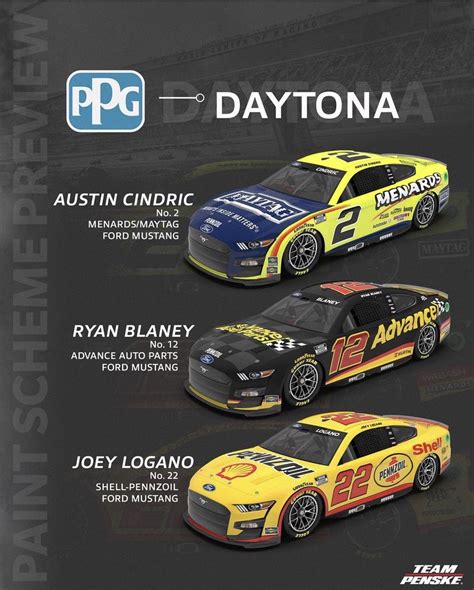 NEW NASCAR Paint Schemes On Twitter Team Penskes Paint Scheme