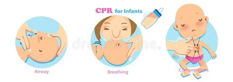 Cartoon Cpr Stock Illustrations – 361 Cartoon Cpr Stock Illustrations ...