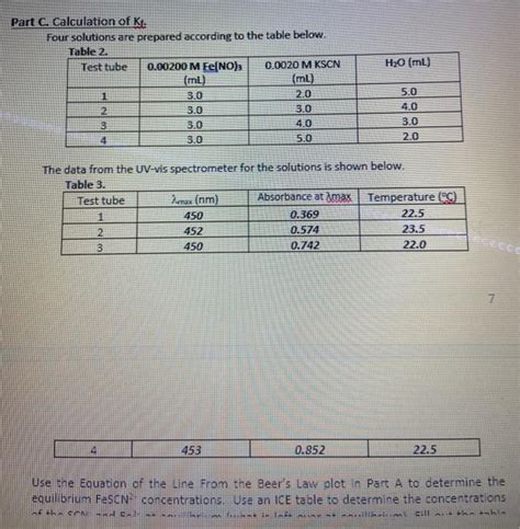 Solved Line From The Beers Law Plot In Part A Is Y4690x