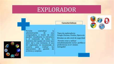 Conceptos básicos y caracteristicas PPT