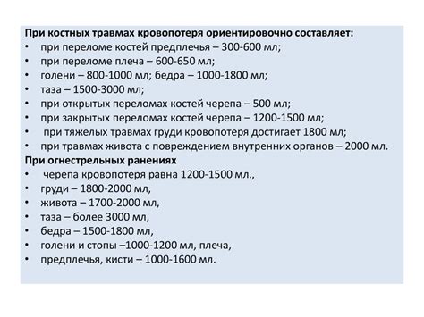 Травматический шок - online presentation