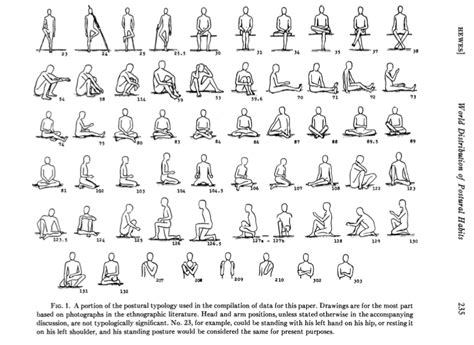 floor sitting Archives - The OT Toolbox