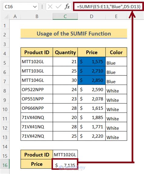 How To Remove Color In Excel Cells At Louis Solomon Blog