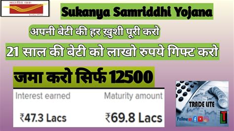 Sukanya Samriddhi Yojana L SSY In Hindi L Gift Your Daughter Rs 70