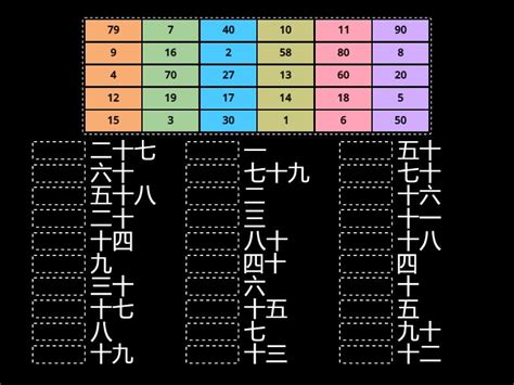 1 Numbers （1-99） - Match up