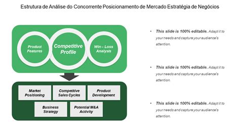 O Que É Analise De Mercado - Exemplos De Análise De Mercado – JJNU