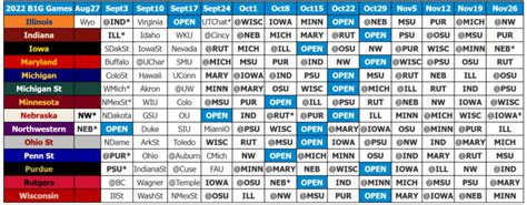 2022 Big Ten Football Schedule Grid Big Ten Football Online