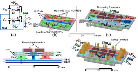 A Schematic For The Half Bridge Module B Bottom Stacked Dbas With