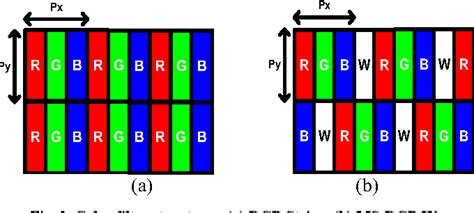 A Modified Stripe RGBW TFT LCD With Image Processing Engine For Mobile