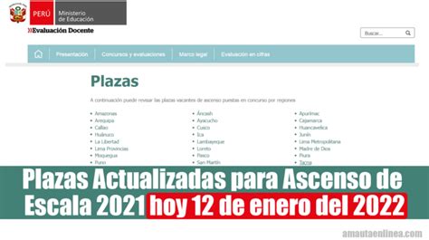 Plazas Actualizadas Para Ascenso De Escala Hoy De Enero Del