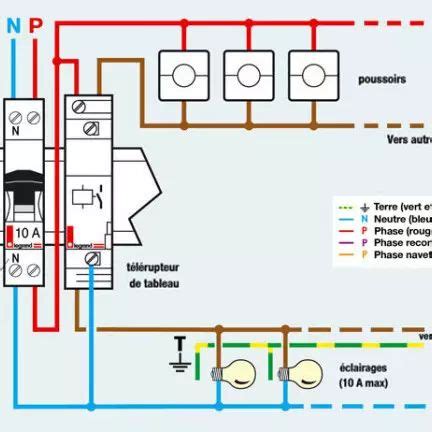 Liste De Plans Et Sch Mas Lectriques De La Maison Sch Ma Lectrique