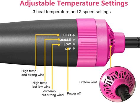 Mid Low Aibesser Hair Dryer Brush Dual Replacement Head Upgrade In Hot Air Styler And