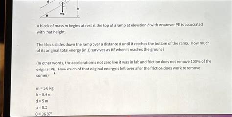 Solved A Block Of Mass M Begins At Rest At The Top Of A Ramp Chegg