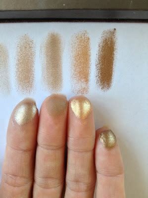 Urban Decay NAKED Swatches Eye Makeup Urban Decay Naked Beauty Blog