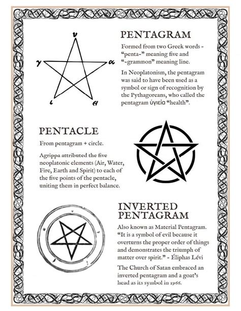 Magick Book, Witchcraft Spell Books, Wiccan Spell Book, Magick Spells, Witchcraft Symbols ...