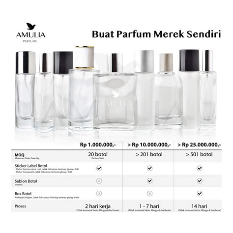 Tempat Buat Parfum Sendiri Amulia Parfum