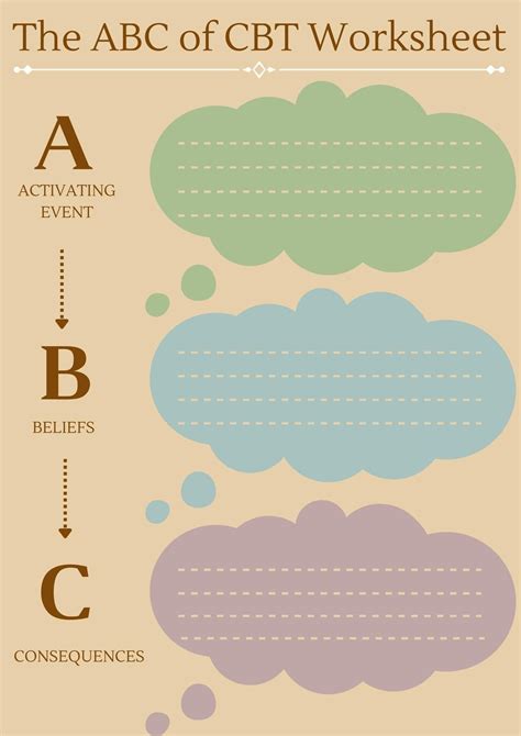The Abcs Of Cbt Worksheet Template Etsy