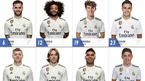 Real Madrid Confirm Squad Numbers For Season As Usa