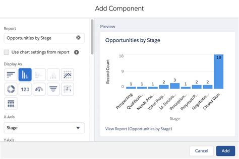 Create A Dashboard Salesforce Trailhead