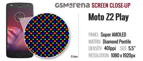 Moto Z2 Play review: Display, connectivity and battery life