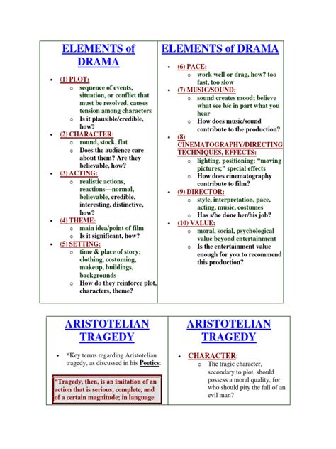 Elements of Drama | PDF