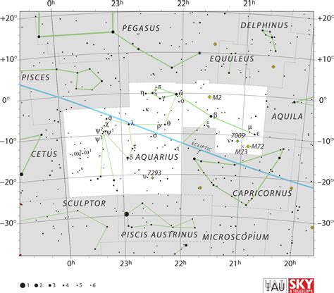 Beta De Aquarius - Beta Aquarii — Wikipédia