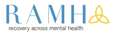 RAMH | Recovery Across Mental Health