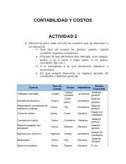 Actividad Contabilidad Y Costos Docx Contabilidad Y Costos