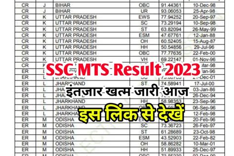 Ssc Mts Result Kaise Dekhe Ssc Nic In Merit List Cut Off