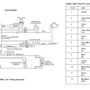 Cat Forklift Mcfe Gc K Electrical Diagram