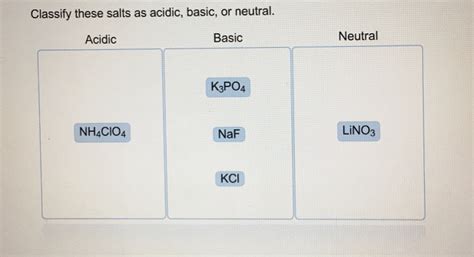 Solved Classify These Salts As Acidic Basic Or Neutral Chegg